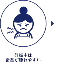 妊娠中は歯茎が腫れやすい