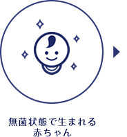 無菌状態で生まれる赤ちゃん