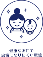 健康なお口で虫歯になりにくい環境