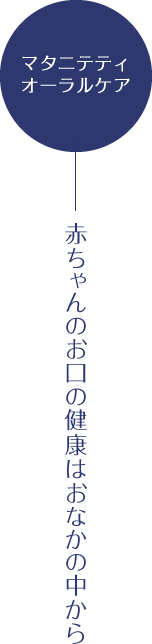 マタニテティオーラルケア − 赤ちゃんのお口の健康はおなかの中から