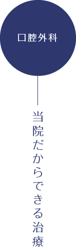 口腔外科 − 当院だからできる治療