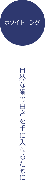 ホワイトニング − 自然な歯の白さを手に入れるために